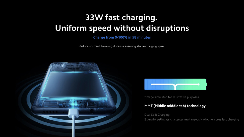 小米 10i 5G 印度發表:搭載高通 750G 5G 處理器、1.08 億像素主相機、 120Hz更新率螢幕與 4820mAh 大電量 - 電腦王阿達 小米 10i 5G 印度發表:搭載高通 750G 5G 處理器、1.08 億像素主相機、 120Hz更新率螢幕與 4820mAh 大電量 - 電腦王阿達