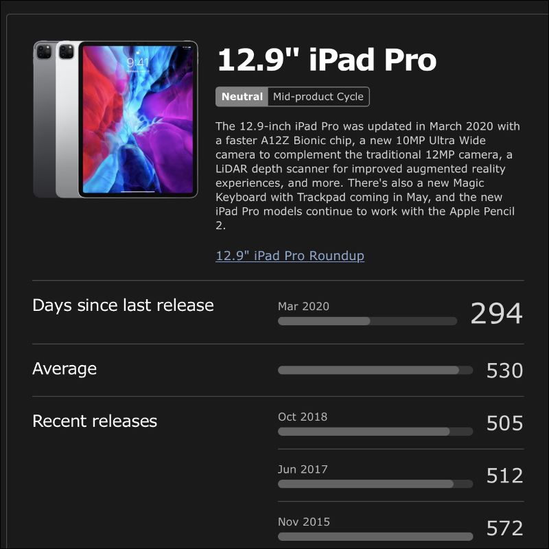 Jon Prosser 透露搭載 Mini LED 的 iPad Pro(2021) 將於 3 月推出, AirTags 有望同時亮相 - 電腦王阿達 Jon Prosser 透露搭載 Mini LED 的 iPad Pro(2021) 將於 3 月推出, AirTags 有望同時亮相 - 電腦王阿達