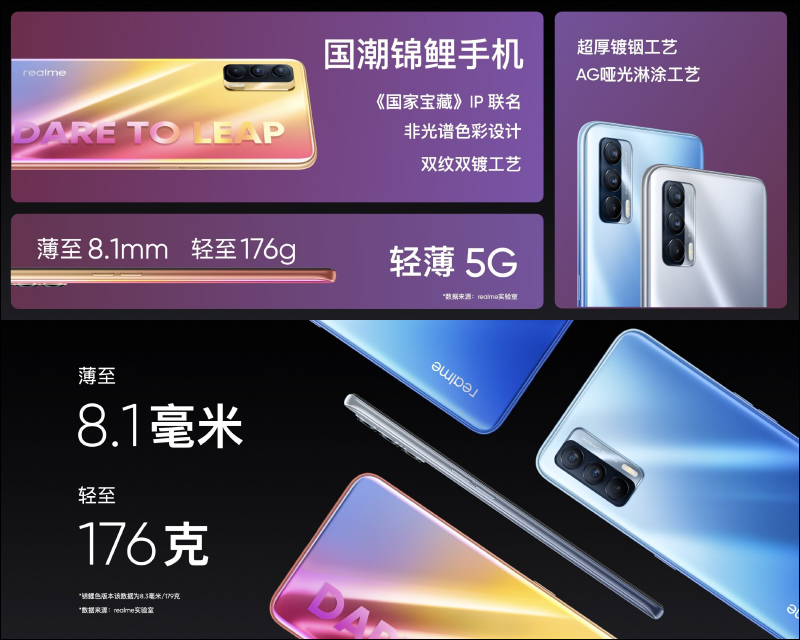 realme V15 正式發表:176 克輕盈重量、50W 智慧閃充並標配 65W 閃充充電器,售價僅約 6,450 元起 - 電腦王阿達 realme V15 正式發表:176 克輕盈重量、50W 智慧閃充並標配 65W 閃充充電器,售價僅約 6,450 元起 - 電腦王阿達
