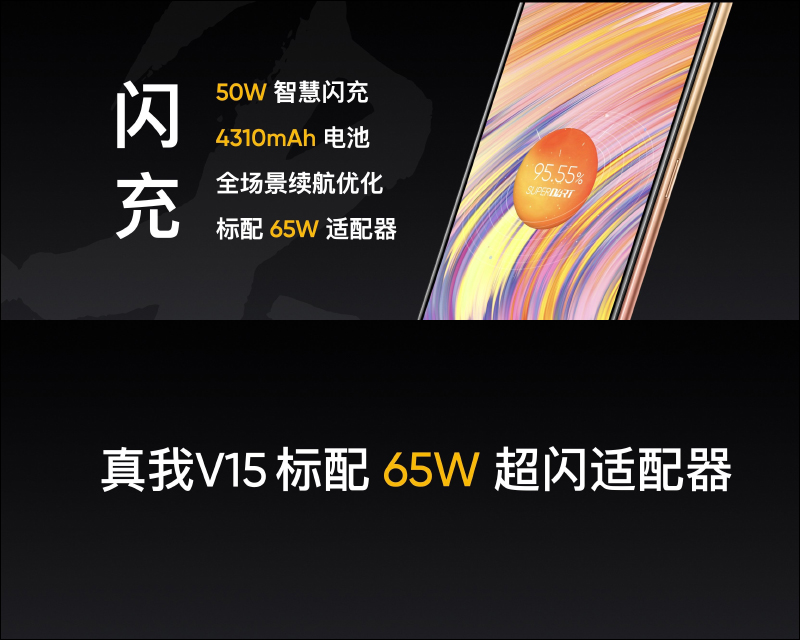 realme V15 正式發表:176 克輕盈重量、50W 智慧閃充並標配 65W 閃充充電器,售價僅約 6,450 元起 - 電腦王阿達 realme V15 正式發表:176 克輕盈重量、50W 智慧閃充並標配 65W 閃充充電器,售價僅約 6,450 元起 - 電腦王阿達