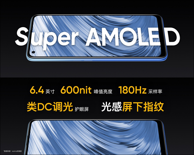 realme V15 正式發表:176 克輕盈重量、50W 智慧閃充並標配 65W 閃充充電器,售價僅約 6,450 元起 - 電腦王阿達 realme V15 正式發表:176 克輕盈重量、50W 智慧閃充並標配 65W 閃充充電器,售價僅約 6,450 元起 - 電腦王阿達