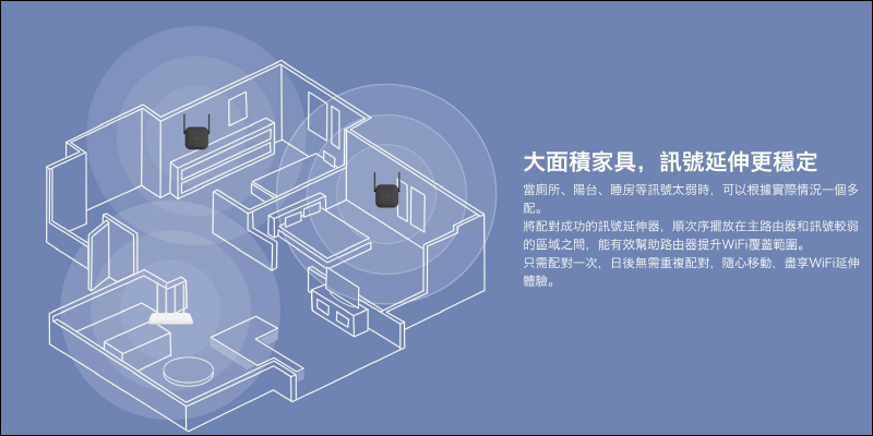 小米 WiFi 訊號延伸器 Pro 將於 1/12 10:00 在台開賣,售價 365 元 - 電腦王阿達 小米 WiFi 訊號延伸器 Pro 將於 1/12 10:00 在台開賣,售價 365 元 - 電腦王阿達