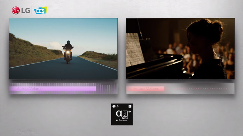LG 2021 電視陣容加入亮度再創高峰的全新 OLED Evo 面板機型 - 電腦王阿達