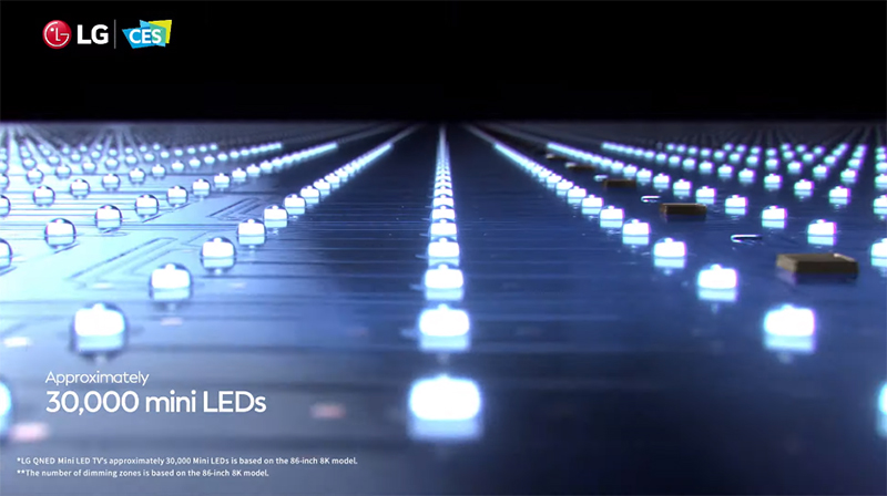 LG 首款 QNED MiniLED 電視登場,突破頂級 LCD 電視界線 - 電腦王阿達 LG 首款 QNED MiniLED 電視登場,突破頂級 LCD 電視界線 - 電腦王阿達