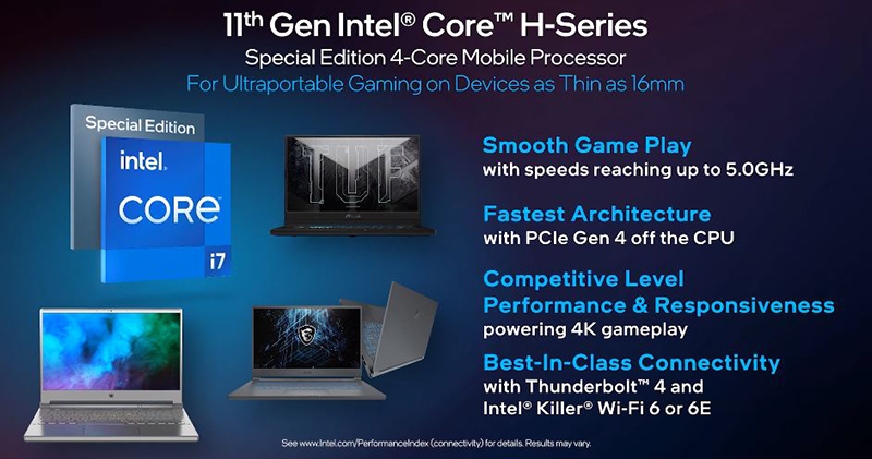 第 11 代 Intel Core H 系列處理器發表,賦予新一代電競筆電更驚人的效能 - 電腦王阿達 第 11 代 Intel Core H 系列處理器發表,賦予新一代電競筆電更驚人的效能 - 電腦王阿達