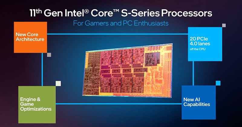 Intel 第 11 代「Rocket Lake」與第 12 代「Alder Lake」搶先看 - 電腦王阿達 Intel 第 11 代「Rocket Lake」與第 12 代「Alder Lake」搶先看 - 電腦王阿達