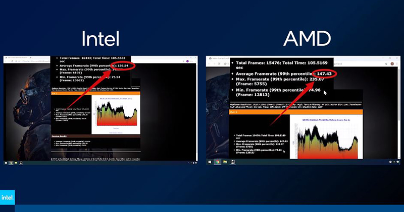 Intel 第 11 代「Rocket Lake」與第 12 代「Alder Lake」搶先看 - 電腦王阿達 Intel 第 11 代「Rocket Lake」與第 12 代「Alder Lake」搶先看 - 電腦王阿達