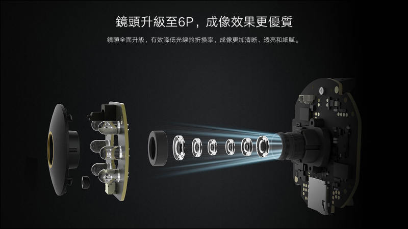 小米智慧攝影機雲台版2K 在台開賣：升級 2K 高畫質和 F1.4 大光圈，售價 1,095元 - 電腦王阿達