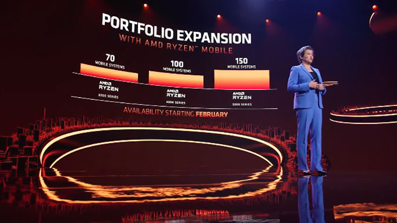 AMD 推出號稱 2021 最強筆電處理器 Ryzen 5000 系列 - 電腦王阿達 AMD 推出號稱 2021 最強筆電處理器 Ryzen 5000 系列 - 電腦王阿達