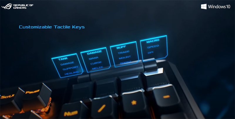 ROG 新一代 Claymore II 機械鍵盤與 Gladius III 電競滑鼠推出，全方面大進化 - 電腦王阿達
