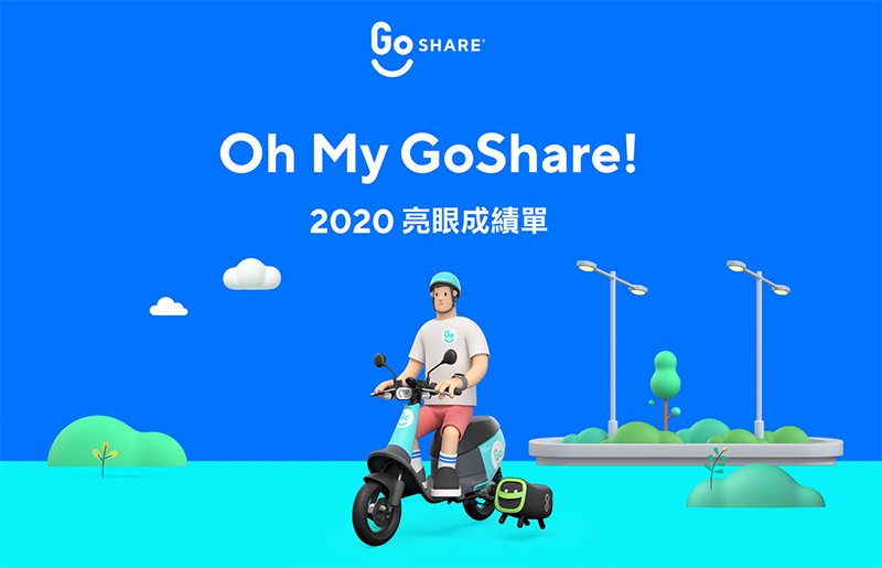 GoShare 共享機車 1/21 進軍高雄,一日北高了啦(誤) - 電腦王阿達 GoShare 共享機車 1/21 進軍高雄,一日北高了啦(誤) - 電腦王阿達