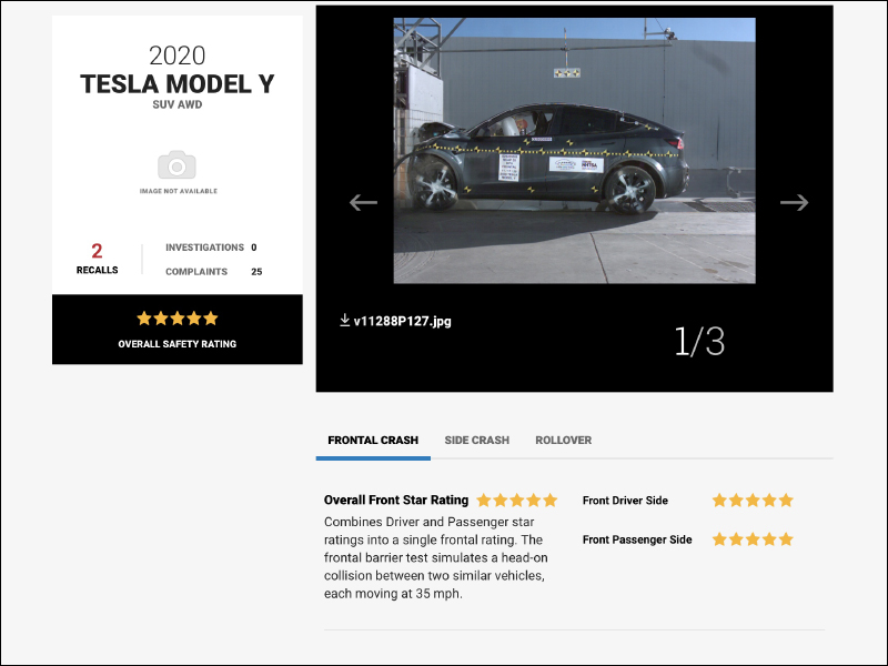 Tesla Model Y 獲得 NHTSA 五星安全評級,安全性再次獲得肯定 - 電腦王阿達 Tesla Model Y 獲得 NHTSA 五星安全評級,安全性再次獲得肯定 - 電腦王阿達
