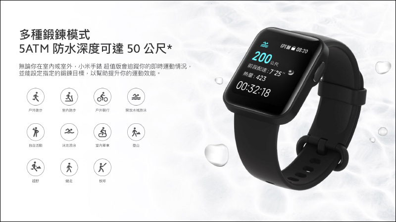 小米手錶超值版在台推出:1.4吋彩色螢幕、5 ATM防水、9天長續航,售價 1,495 元將於 1/19 10:00 在台開賣 - 電腦王阿達 小米手錶超值版在台推出:1.4吋彩色螢幕、5 ATM防水、9天長續航,售價 1,495 元將於 1/19 10:00 在台開賣 - 電腦王阿達