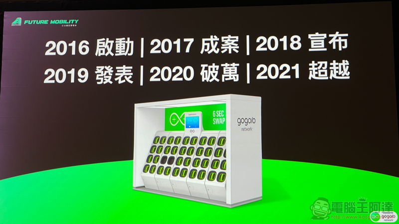 宏佳騰預告 CROXERA 智慧安全車聯網聯盟將正式成軍，MSI 確認入列 - 電腦王阿達