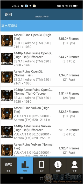 OPPO Reno5 效能 - 06 OPPO Reno5 效能 - 06