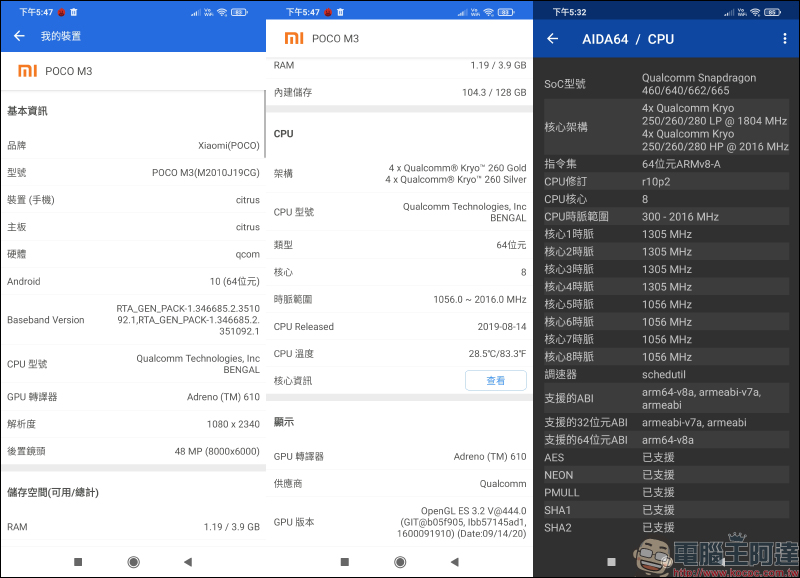 POCO M3 開箱、評測|6000mAh 大電量超乎想像,極致性價比王者重返台灣市場 - 電腦王阿達 POCO M3 開箱、評測|6000mAh 大電量超乎想像,極致性價比王者重返台灣市場 - 電腦王阿達