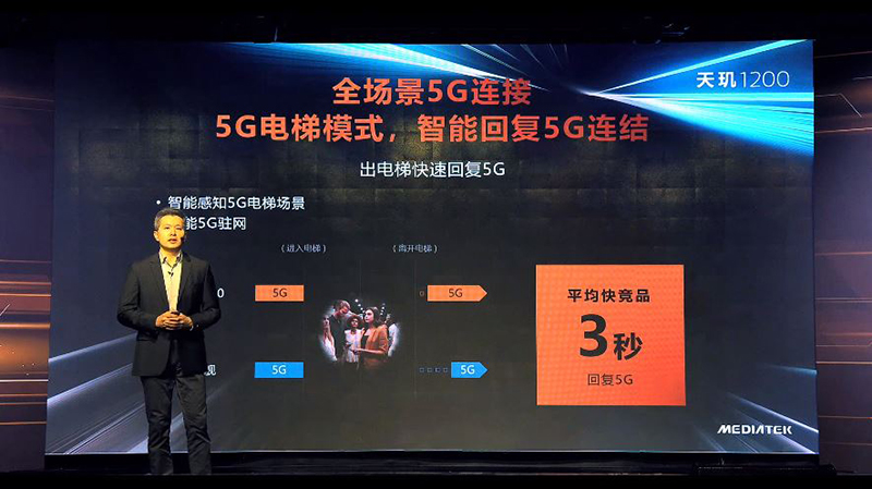 聯發科最新旗艦級 5G 系統單晶片天璣1200 發表,以頂級效能、AI 影像與高品質 5G 連線為主打 - 電腦王阿達 聯發科最新旗艦級 5G 系統單晶片天璣1200 發表,以頂級效能、AI 影像與高品質 5G 連線為主打 - 電腦王阿達