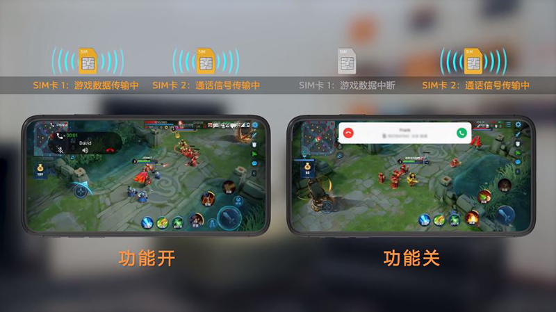 聯發科最新旗艦級 5G 系統單晶片天璣1200 發表,以頂級效能、AI 影像與高品質 5G 連線為主打 - 電腦王阿達 聯發科最新旗艦級 5G 系統單晶片天璣1200 發表,以頂級效能、AI 影像與高品質 5G 連線為主打 - 電腦王阿達