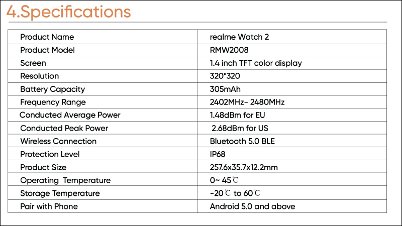 realme Watch 2 智慧手錶通過 FCC 認證,外觀、規格提前曝光!電池容量增加、續航翻倍 - 電腦王阿達 realme Watch 2 智慧手錶通過 FCC 認證,外觀、規格提前曝光!電池容量增加、續航翻倍 - 電腦王阿達
