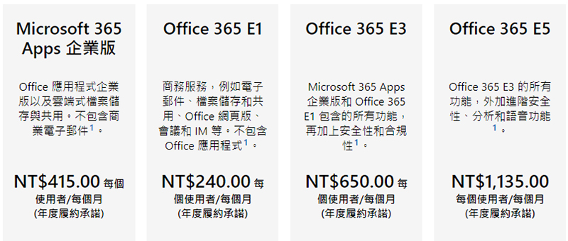 Microsoft 365 還是 Google Workspace?一文看懂企業生產力工具選哪套 - 電腦王阿達 Microsoft 365 還是 Google Workspace?一文看懂企業生產力工具選哪套 - 電腦王阿達