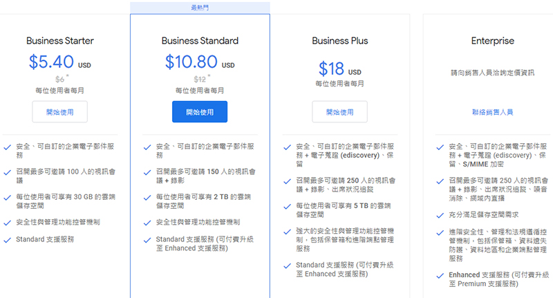 Microsoft 365 還是 Google Workspace?一文看懂企業生產力工具選哪套 - 電腦王阿達 Microsoft 365 還是 Google Workspace?一文看懂企業生產力工具選哪套 - 電腦王阿達