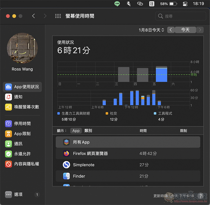 M1 MacBook Air 開箱體驗:最驚喜的不變 - 電腦王阿達 M1 MacBook Air 開箱體驗:最驚喜的不變 - 電腦王阿達