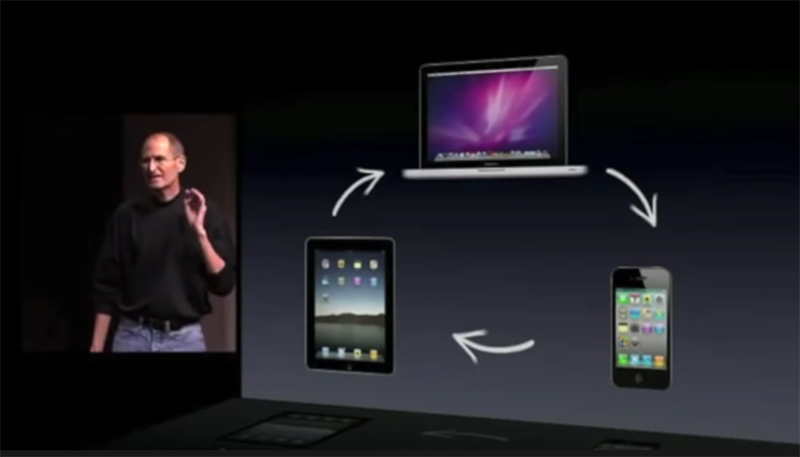 M1 MacBook Air 開箱體驗:最驚喜的不變 - 電腦王阿達 M1 MacBook Air 開箱體驗:最驚喜的不變 - 電腦王阿達