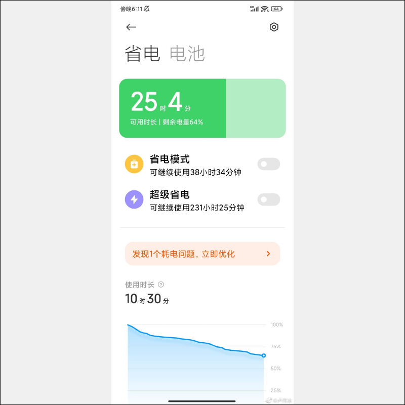 Redmi K40 官方再暴雷提前曝光包裝盒,也將響應環保「輕裝上陣」?更多 K40 系列傳聞規格、發表日期整理 - 電腦王阿達 Redmi K40 官方再暴雷提前曝光包裝盒,也將響應環保「輕裝上陣」?更多 K40 系列傳聞規格、發表日期整理 - 電腦王阿達