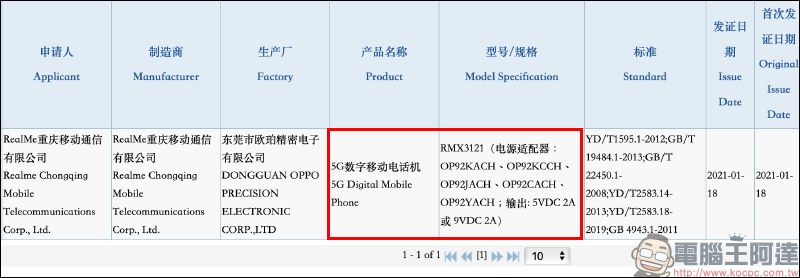 realme 再有新機亮相!搭載天璣 700 處理器,疑為 realme V13 超值入門 5G 手機 - 電腦王阿達 realme 再有新機亮相!搭載天璣 700 處理器,疑為 realme V13 超值入門 5G 手機 - 電腦王阿達