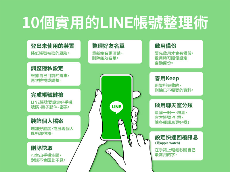 LINE 應用小技巧： 10 個實用的 LINE 帳號整理術 - 電腦王阿達