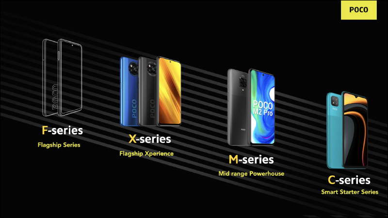 POCO X3 Pro 通過 FCC 認證,近期有望正式亮相 - 電腦王阿達 POCO X3 Pro 通過 FCC 認證,近期有望正式亮相 - 電腦王阿達