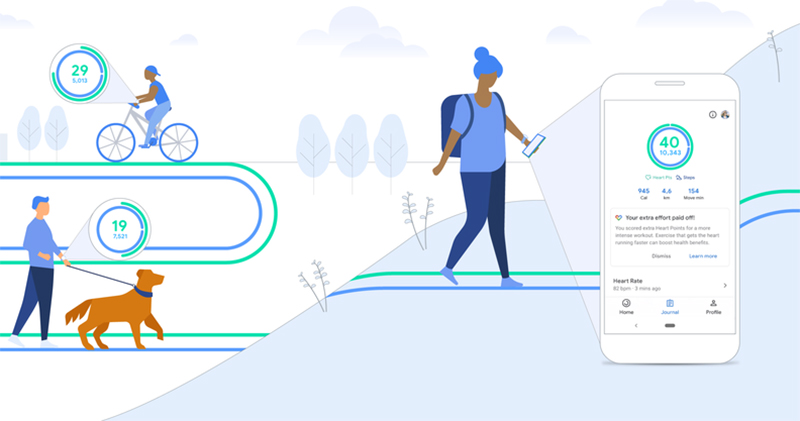 Google 宣布將推出用相機鏡頭測量心率、呼吸的健康功能 - 電腦王阿達 Google 宣布將推出用相機鏡頭測量心率、呼吸的健康功能 - 電腦王阿達