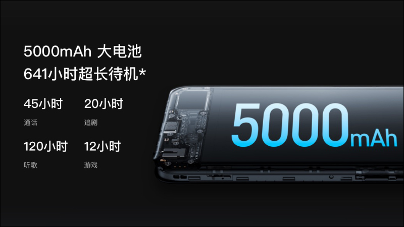 realme V11 海外發表:搭載聯發科天璣 700 的輕薄大電量入門 5G 手機 - 電腦王阿達 realme V11 海外發表:搭載聯發科天璣 700 的輕薄大電量入門 5G 手機 - 電腦王阿達