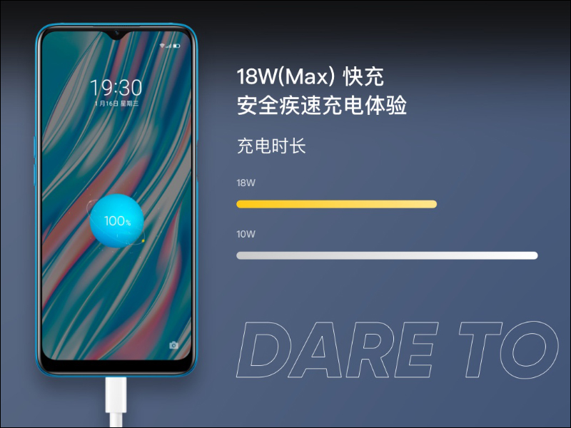 realme V11 海外發表:搭載聯發科天璣 700 的輕薄大電量入門 5G 手機 - 電腦王阿達 realme V11 海外發表:搭載聯發科天璣 700 的輕薄大電量入門 5G 手機 - 電腦王阿達