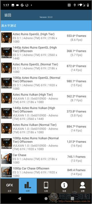 HTC Desire 21 Pro 5G 效能測試 - 05 HTC Desire 21 Pro 5G 效能測試 - 05