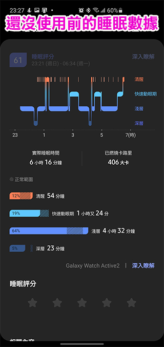 歐歐睏助眠燈開箱、試用,用動態助眠光科技讓你一夜好眠有元氣 - 電腦王阿達 歐歐睏助眠燈開箱、試用,用動態助眠光科技讓你一夜好眠有元氣 - 電腦王阿達