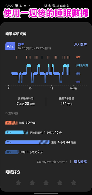 歐歐睏助眠燈開箱、試用,用動態助眠光科技讓你一夜好眠有元氣 - 電腦王阿達 歐歐睏助眠燈開箱、試用,用動態助眠光科技讓你一夜好眠有元氣 - 電腦王阿達
