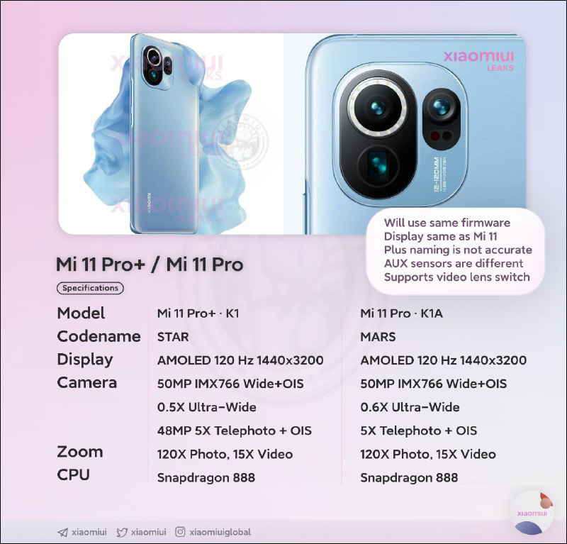 小米11 Pro 新外觀渲染圖、規格曝光?!小米11 系列還有兩款高階機型尚未推出,不過小米10 將有 S870 小改升級版本 - 電腦王阿達 小米11 Pro 新外觀渲染圖、規格曝光?!小米11 系列還有兩款高階機型尚未推出,不過小米10 將有 S870 小改升級版本 - 電腦王阿達