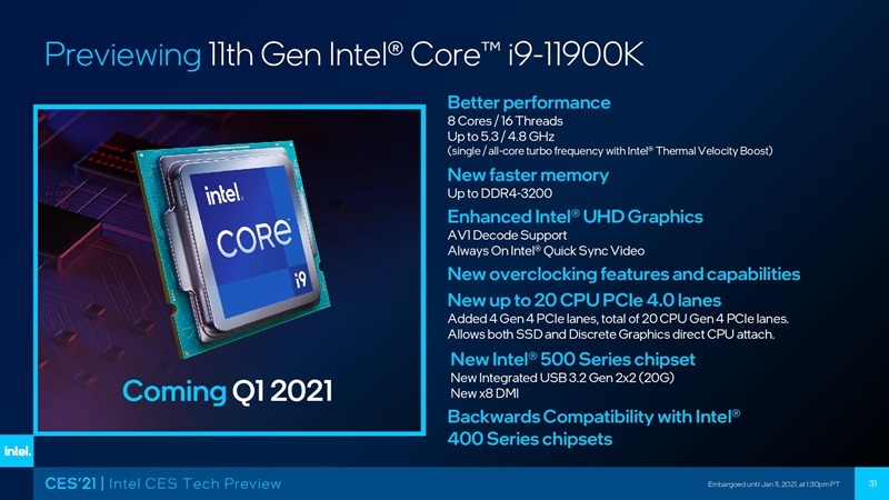CES2021_IntelTechPreview_Final-page-031 CES2021_IntelTechPreview_Final-page-031