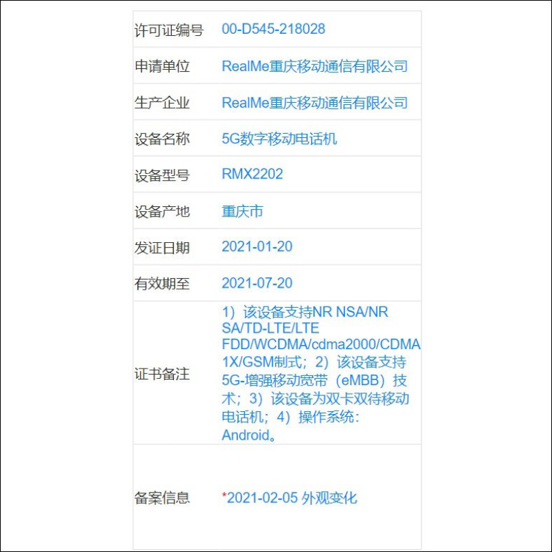 疑似 realme Race S888 旗艦新機外觀曝光!預計 3 月正式發表 - 電腦王阿達 疑似 realme Race S888 旗艦新機外觀曝光!預計 3 月正式發表 - 電腦王阿達