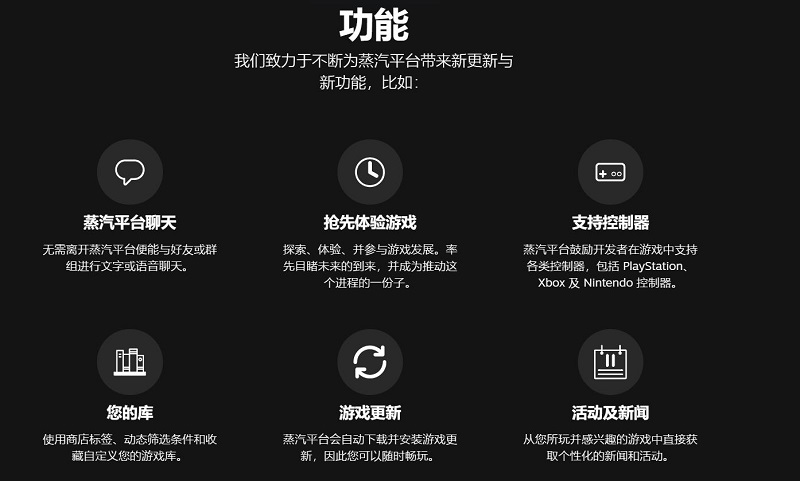 Steam中國版「蒸汽平台」上線 提供侵權投訴與家長監護申請 - 電腦王阿達 Steam中國版「蒸汽平台」上線 提供侵權投訴與家長監護申請 - 電腦王阿達