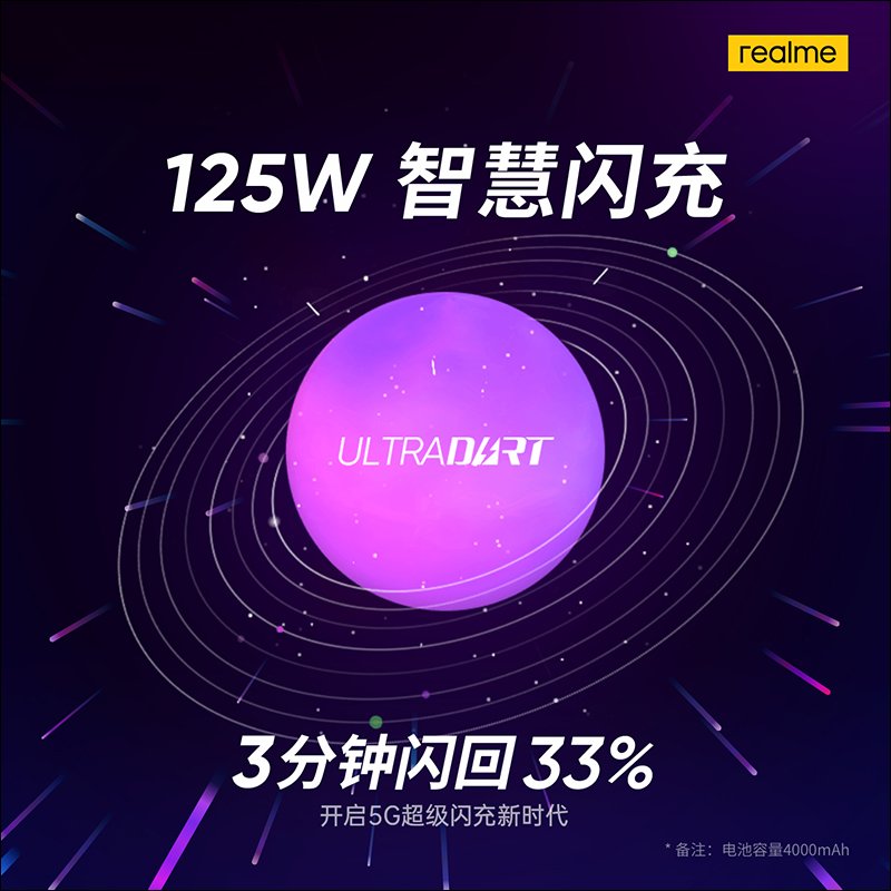 確認以 GT 為名! realme GT 高通 S888 新旗艦將於 3/4 14:00 正式發表 - 電腦王阿達 確認以 GT 為名! realme GT 高通 S888 新旗艦將於 3/4 14:00 正式發表 - 電腦王阿達