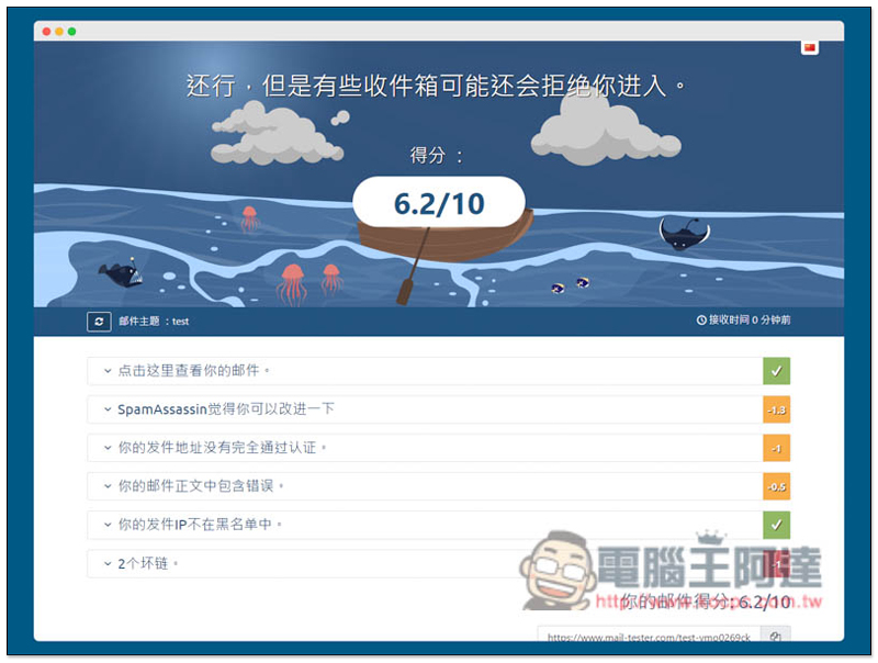 Mail-tester 一鍵測試你的 E-Mail 信箱寄信後,被認定垃圾郵件評分高低 - 電腦王阿達 Mail-tester 一鍵測試你的 E-Mail 信箱寄信後,被認定垃圾郵件評分高低 - 電腦王阿達