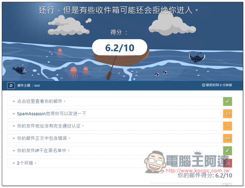 Mail-tester 一鍵測試你的 E-Mail 信箱寄信後,被認定垃圾郵件評分高低 - 電腦王阿達 Mail-tester 一鍵測試你的 E-Mail 信箱寄信後,被認定垃圾郵件評分高低 - 電腦王阿達