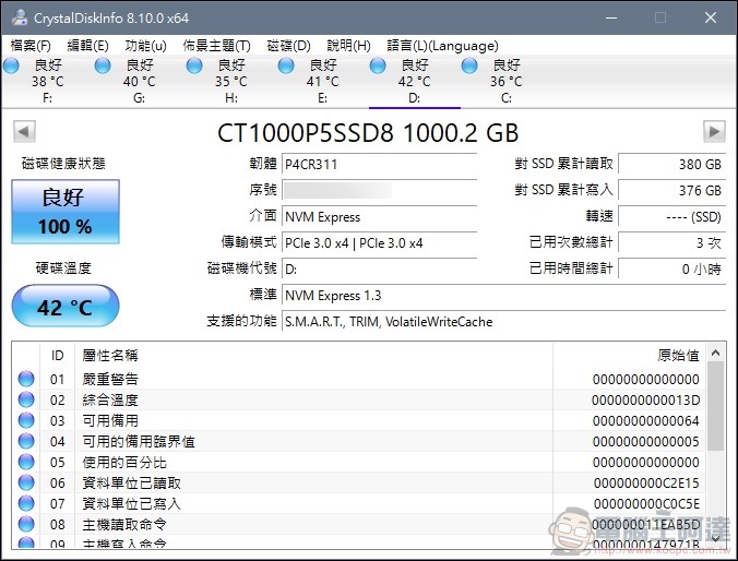 Crucial P5 NVMe SSD 開箱評測 - 09 Crucial P5 NVMe SSD 開箱評測 - 09