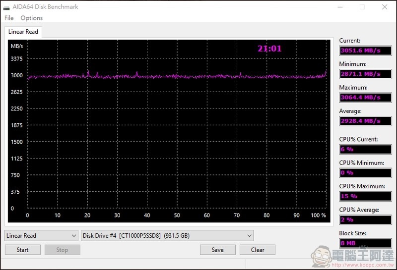 Crucial P5 NVMe SSD 開箱評測 - 13 Crucial P5 NVMe SSD 開箱評測 - 13