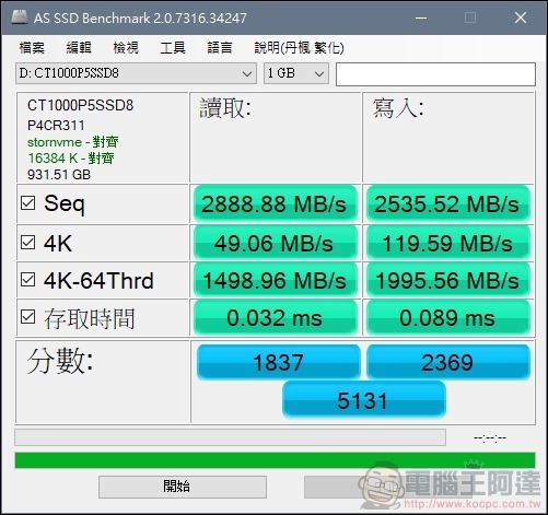 Crucial P5 NVMe SSD 開箱評測 - 14 Crucial P5 NVMe SSD 開箱評測 - 14
