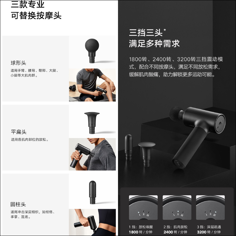 小米米家筋膜槍眾籌推出:強勁動力有效放鬆筋膜,眾籌價約 1,942 元 - 電腦王阿達 小米米家筋膜槍眾籌推出:強勁動力有效放鬆筋膜,眾籌價約 1,942 元 - 電腦王阿達