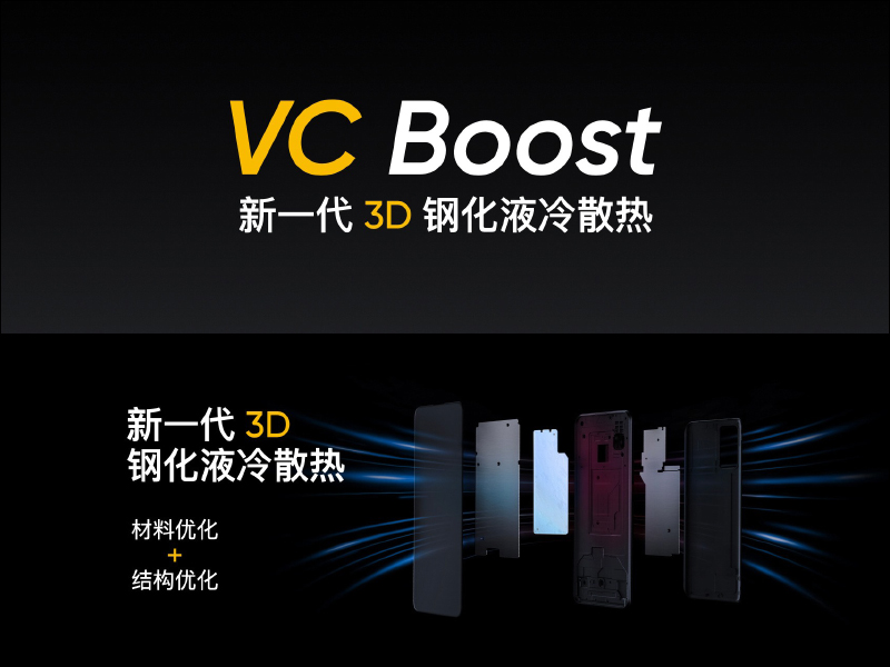 realme GT 於上海 MWC 提前亮相,搭載 S888 處理器、 3D 鋼化液冷散熱、純素皮革拼接工藝 - 電腦王阿達 realme GT 於上海 MWC 提前亮相,搭載 S888 處理器、 3D 鋼化液冷散熱、純素皮革拼接工藝 - 電腦王阿達