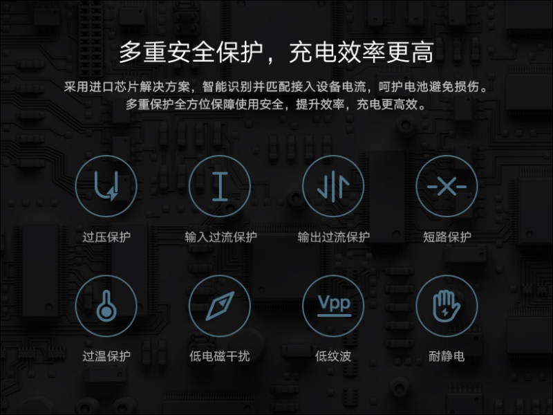 小米推出 33W GaN 氮化鎵充電器:超小體積、 iPhone 也能快速充電,售價僅約 340 元 - 電腦王阿達 小米推出 33W GaN 氮化鎵充電器:超小體積、 iPhone 也能快速充電,售價僅約 340 元 - 電腦王阿達